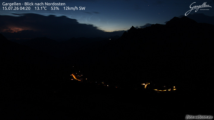 Gargellen | Talblick