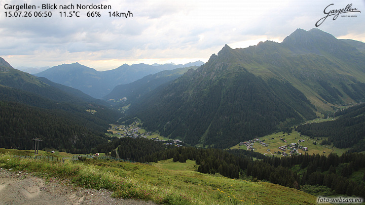 Gargellen | Talblick