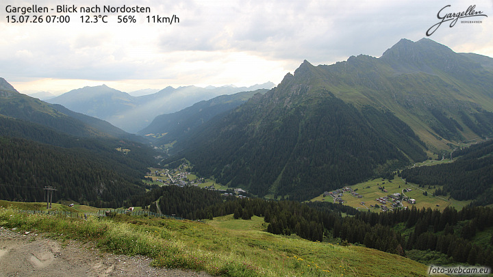 Gargellen | Talblick