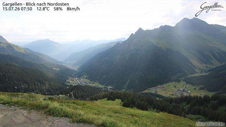 Gargellen | Talblick