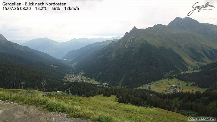 Gargellen | Talblick