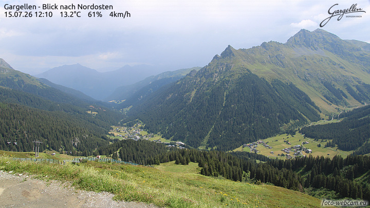 Gargellen | Talblick
