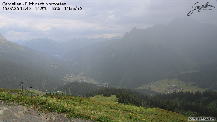 Gargellen | Talblick