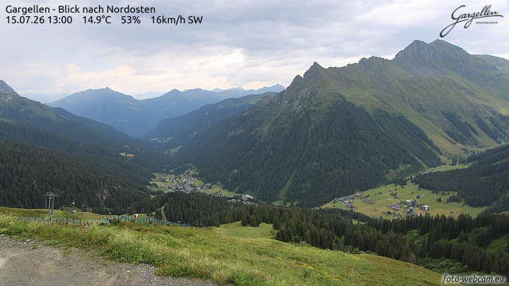 Gargellen | Talblick