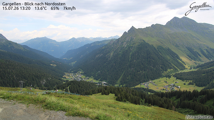 Gargellen | Talblick