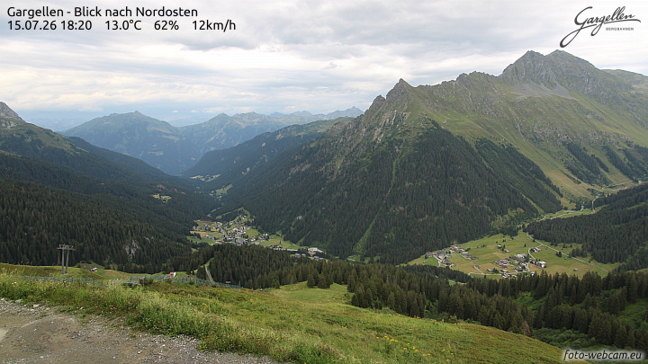 Gargellen | Talblick