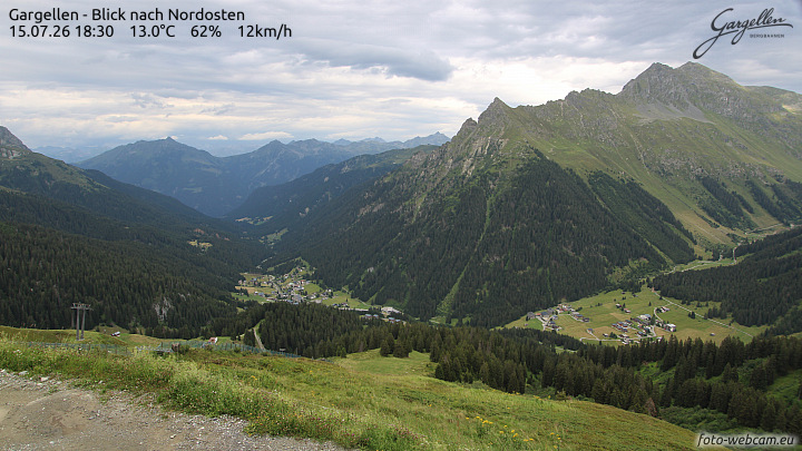 Gargellen | Talblick