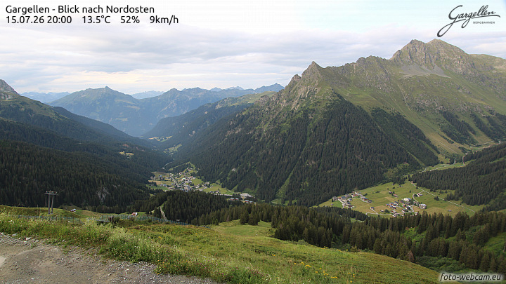 Gargellen | Talblick