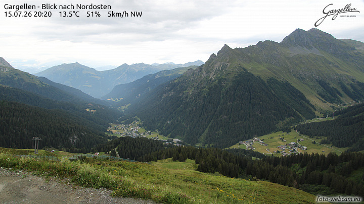 Gargellen | Talblick