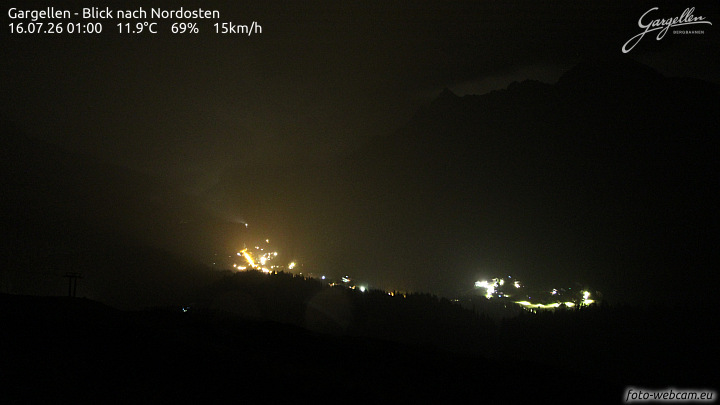 Gargellen | Talblick