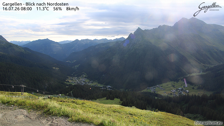 Gargellen | Talblick
