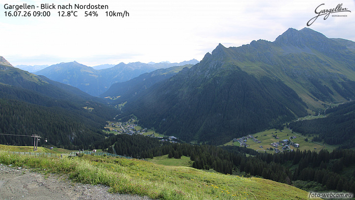 Gargellen | Talblick