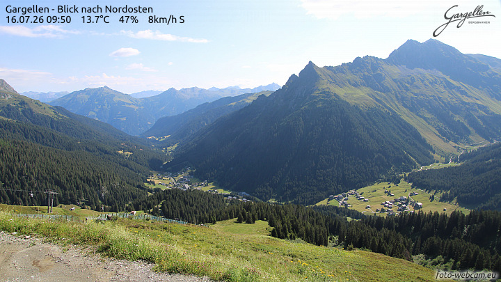 Gargellen | Talblick