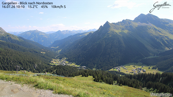 Gargellen | Talblick