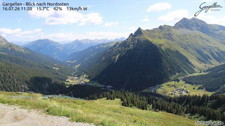 Gargellen | Talblick