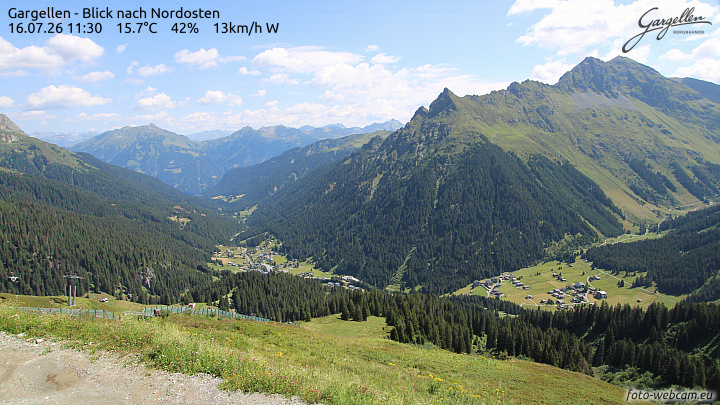 Gargellen | Talblick