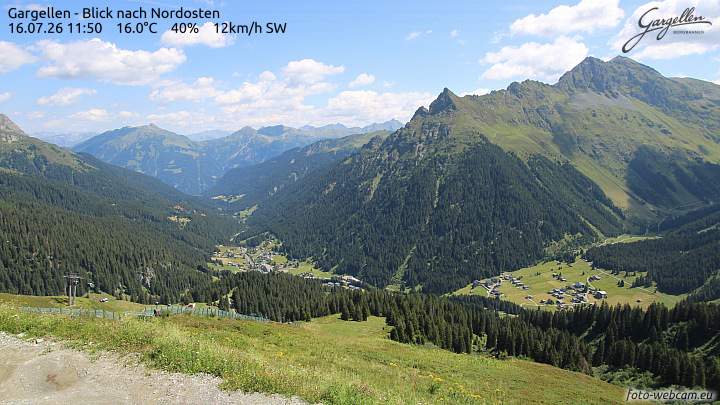 Gargellen | Talblick