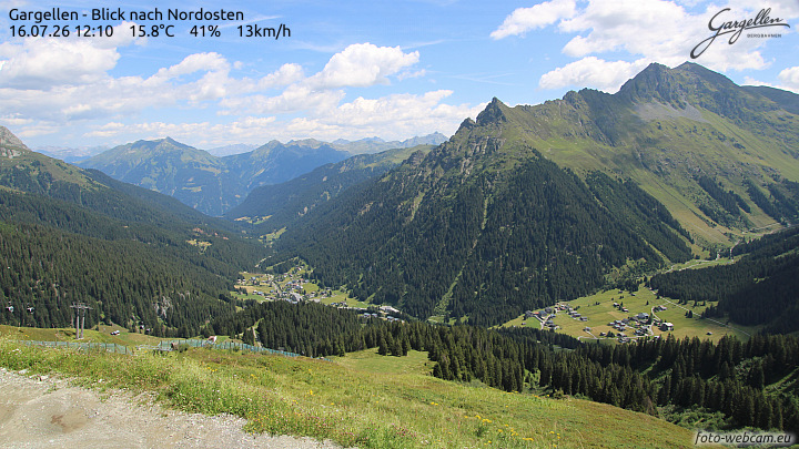 Gargellen | Talblick
