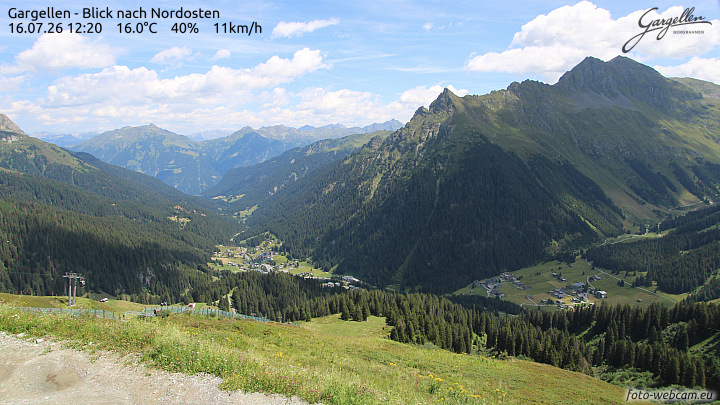 Gargellen | Talblick