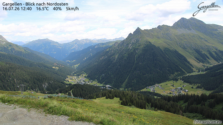 Gargellen | Talblick