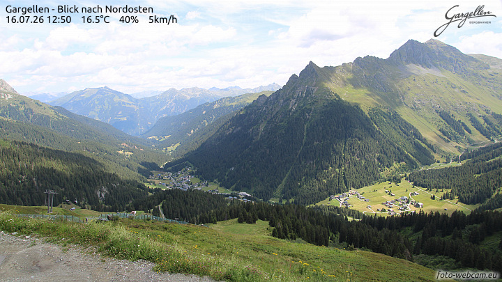 Gargellen | Talblick