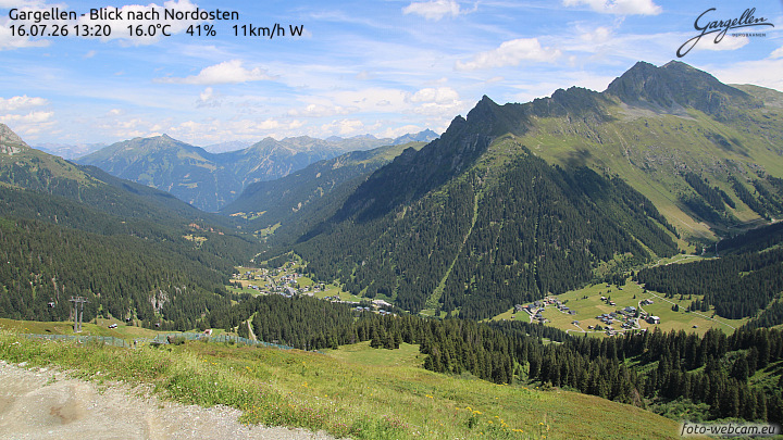 Gargellen | Talblick