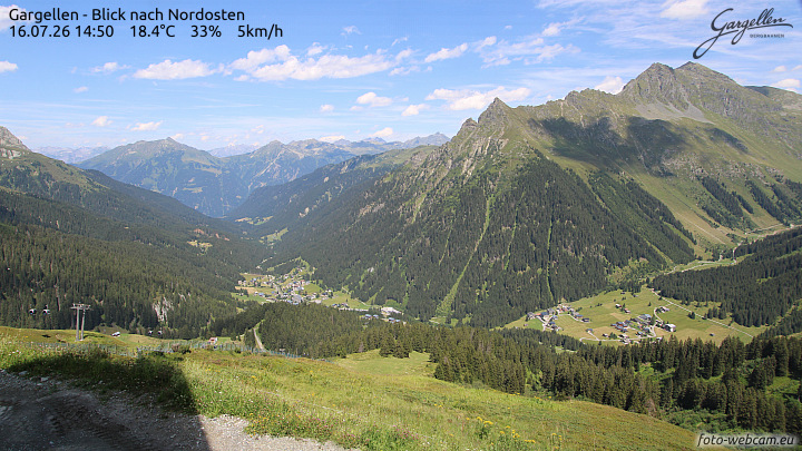Gargellen | Talblick