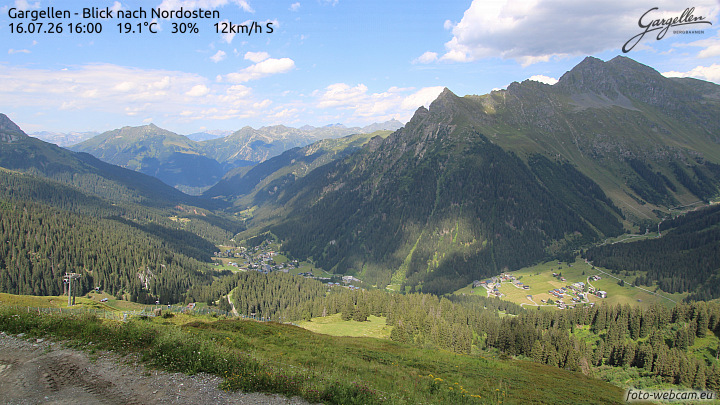 Gargellen | Talblick