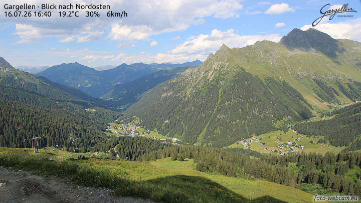 Gargellen | Talblick
