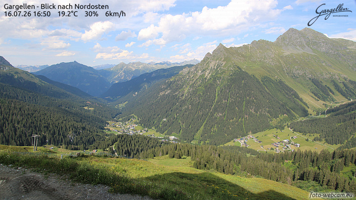 Gargellen | Talblick