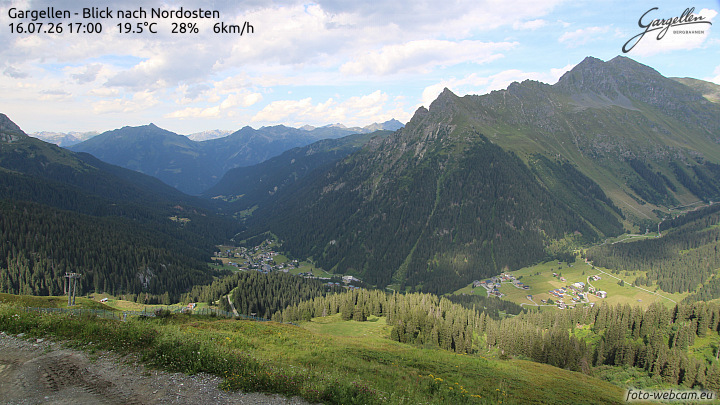 Gargellen | Talblick
