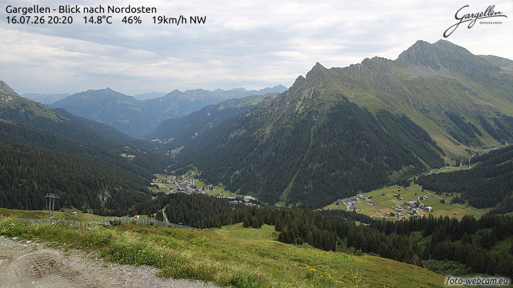 Gargellen | Talblick