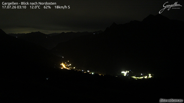 Gargellen | Talblick