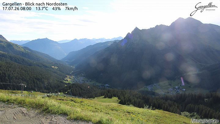 Gargellen | Talblick