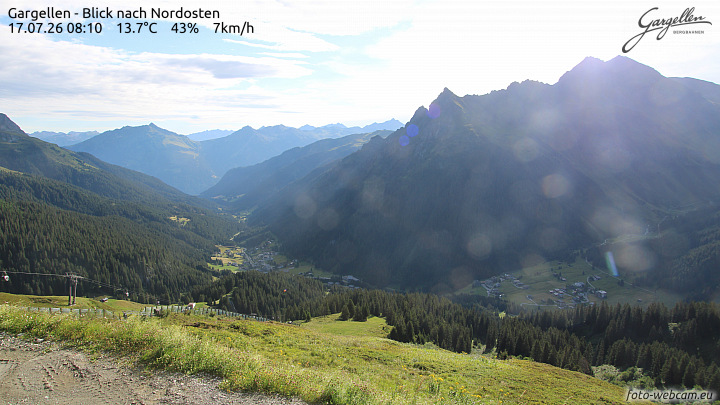 Gargellen | Talblick