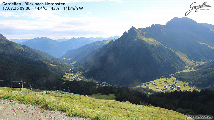 Gargellen | Talblick