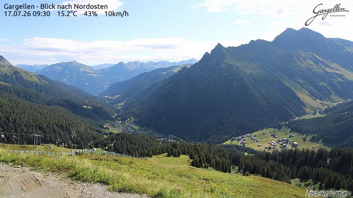 Gargellen | Talblick