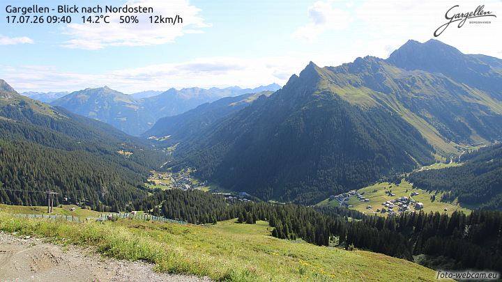 Gargellen | Talblick
