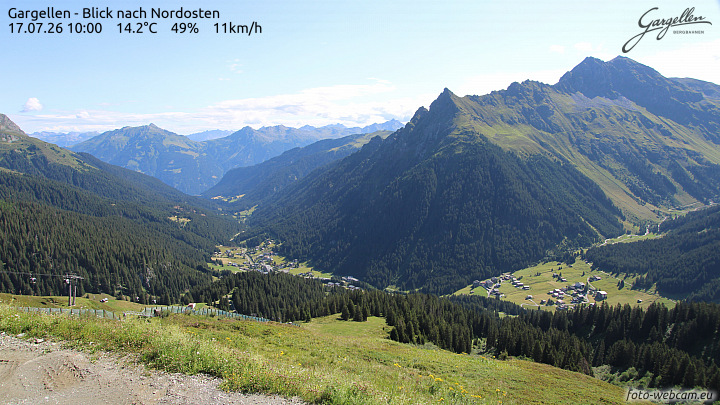 Gargellen | Talblick