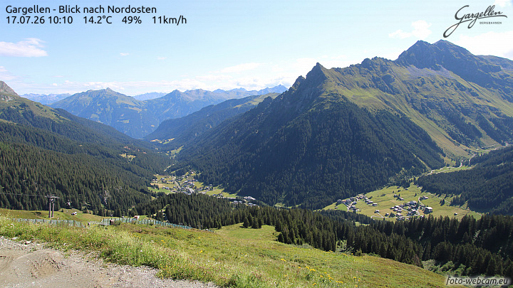 Gargellen | Talblick