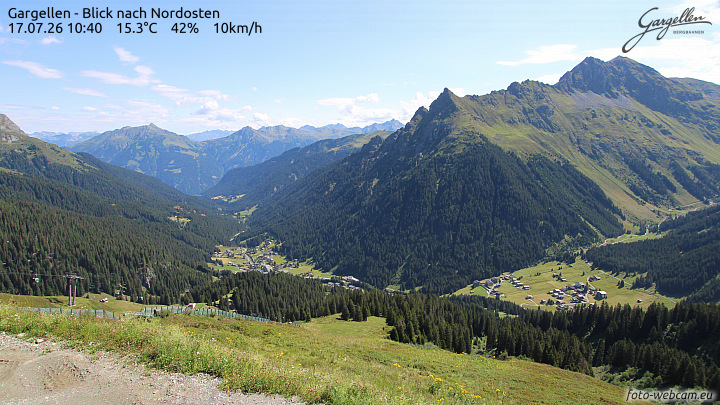 Gargellen | Talblick