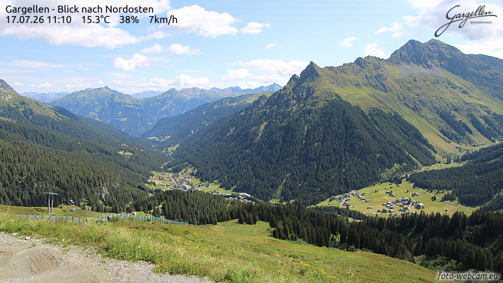 Gargellen | Talblick