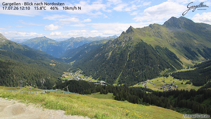 Gargellen | Talblick
