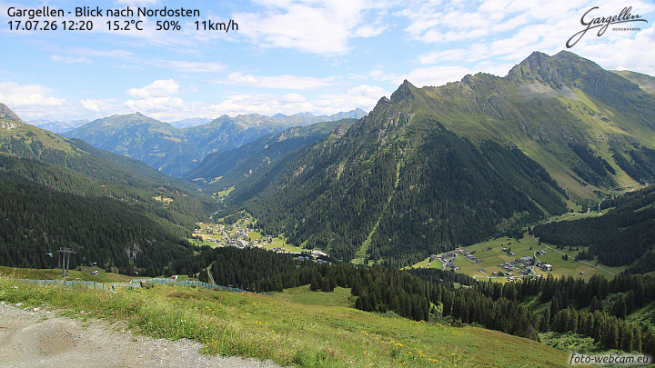 Gargellen | Talblick