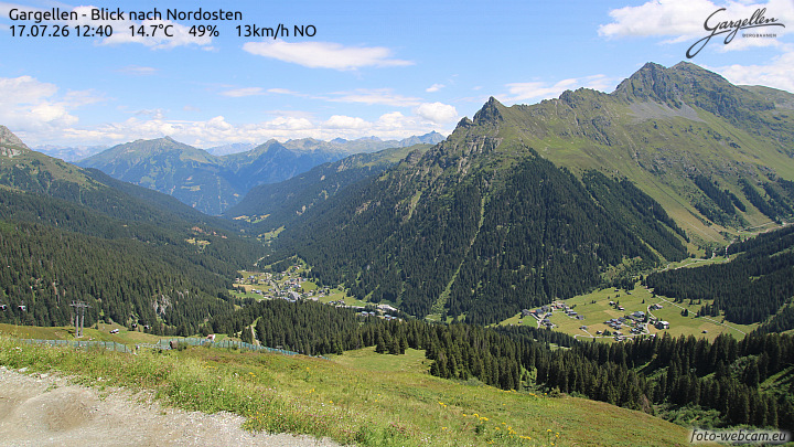 Gargellen | Talblick