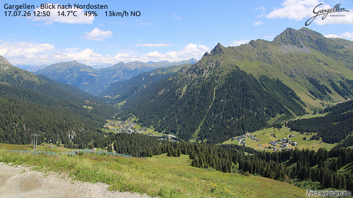 Gargellen | Talblick