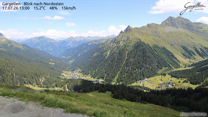 Gargellen | Talblick