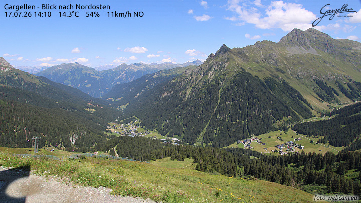 Gargellen | Talblick