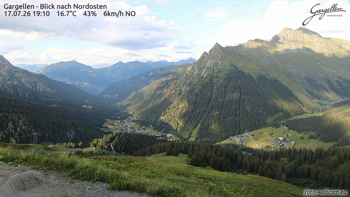 Gargellen | Talblick