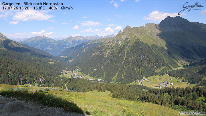 Gargellen | Talblick